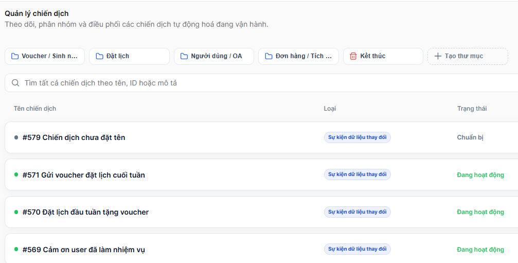 Danh sách quản lý chiến dịch