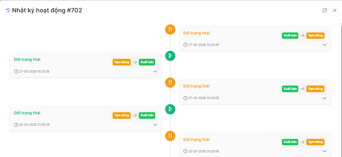 Báo cáo chiến dịch