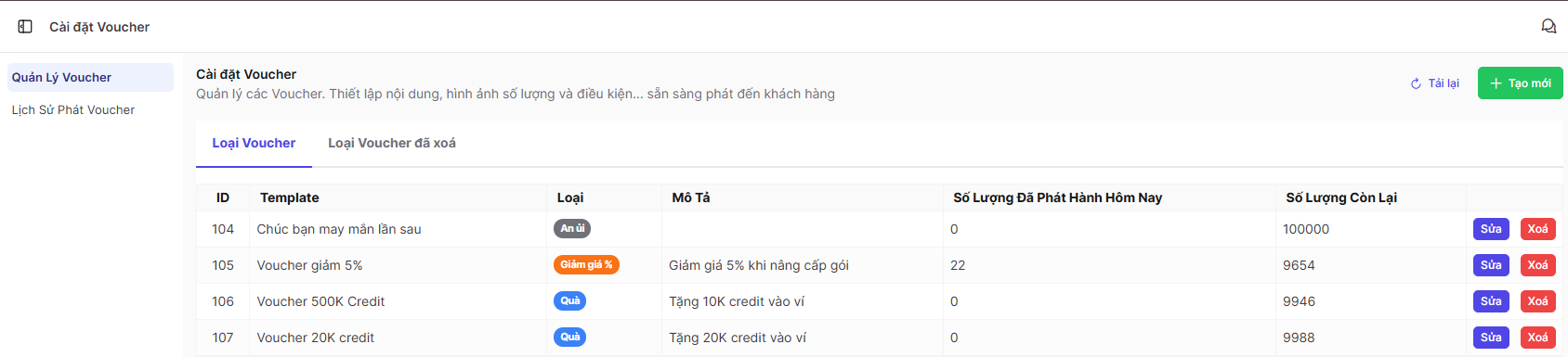 Danh sách quản lý voucher